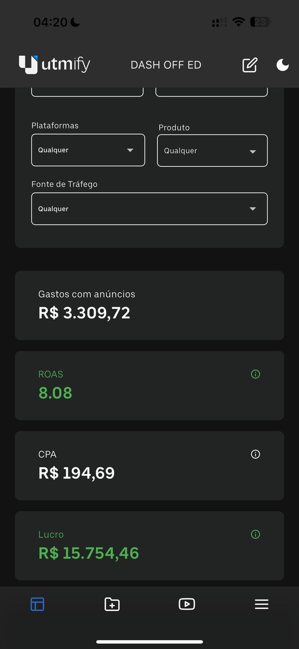 ROAS 8.08